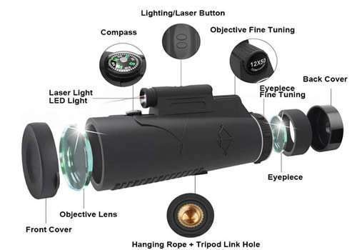 zoom lens