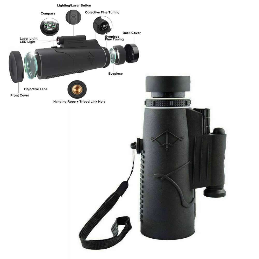 zoom scope features