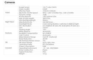 technical specifications