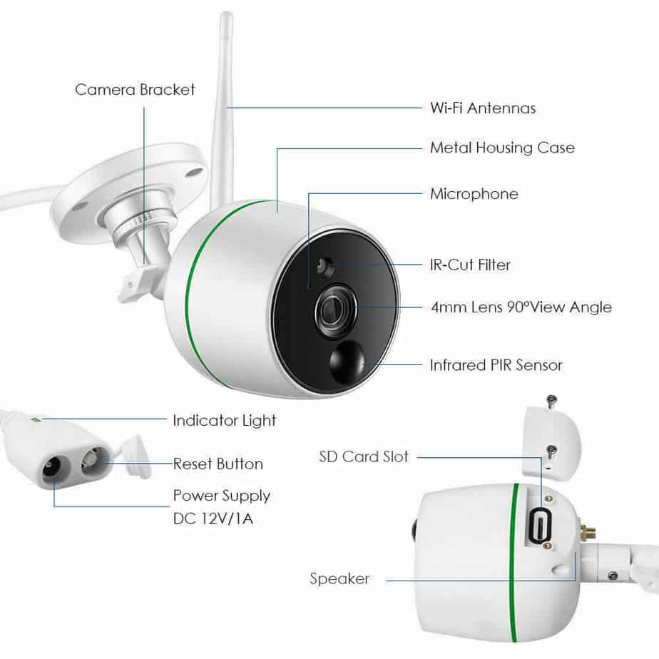 Wifi security camera technical screen
