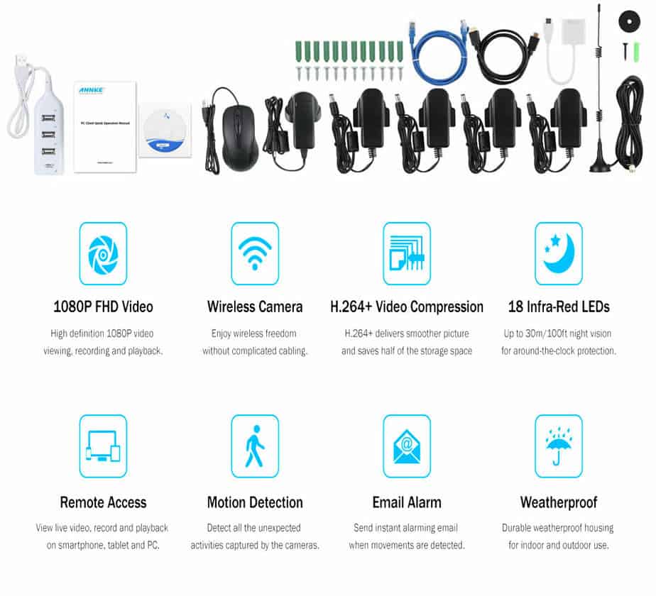 CCTV accessories