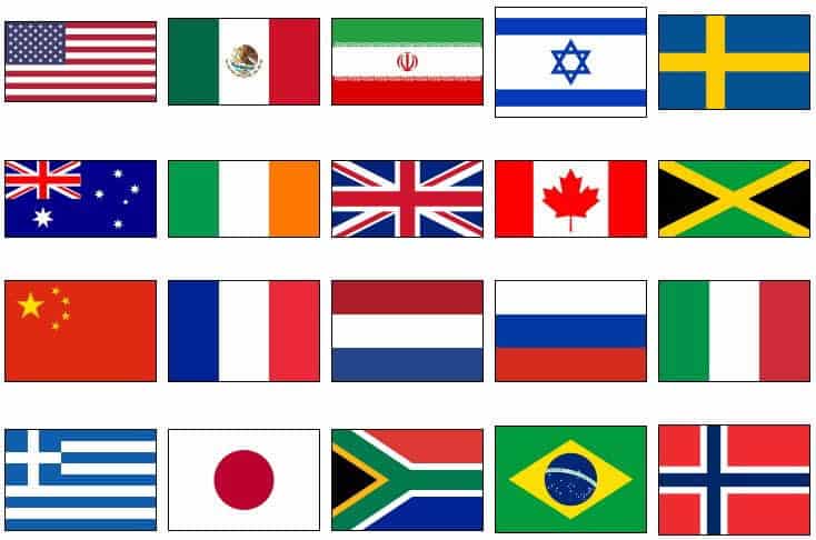 Buy tracker control credits worldwide