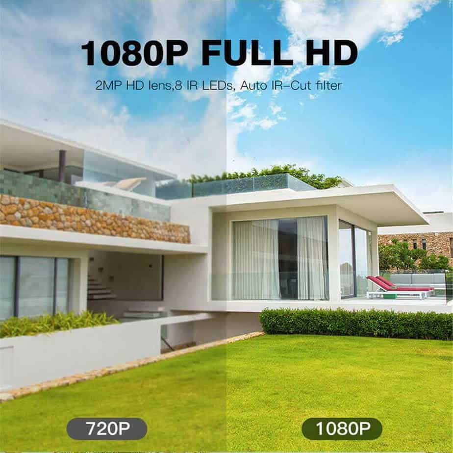 high definition quality resolution 2MP