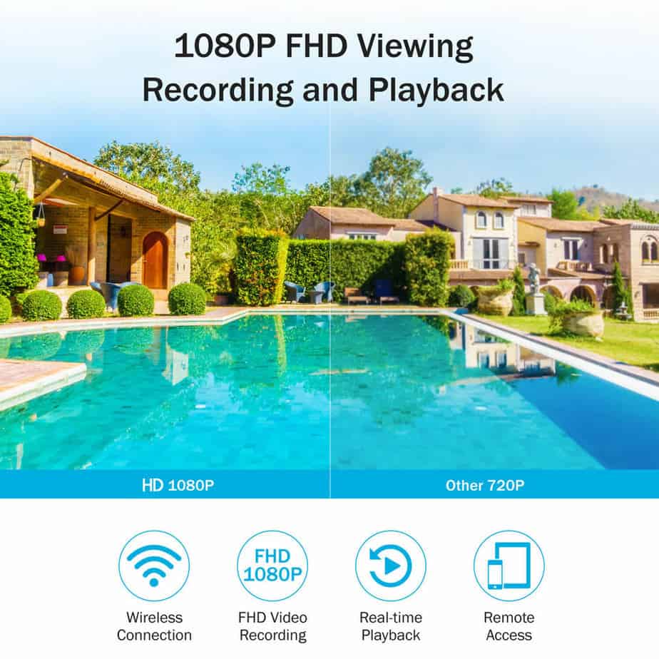 perfect Professional wireless CCTV mobile phone