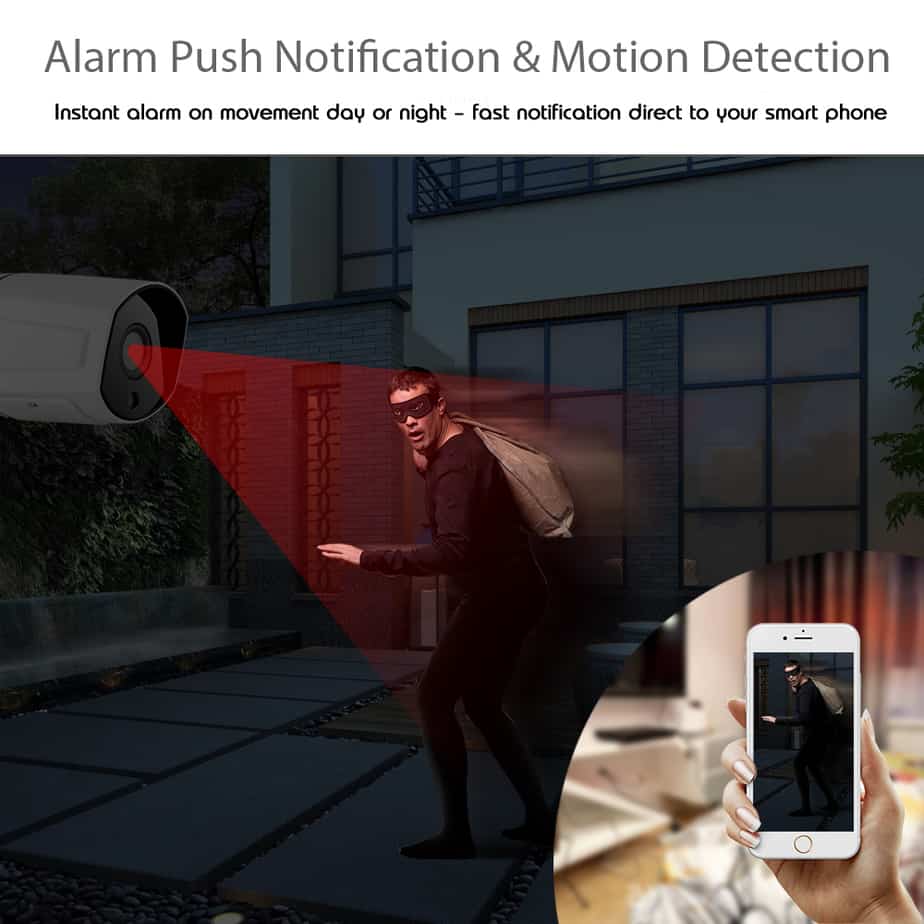 CCTV zoom camera movement detection push notification