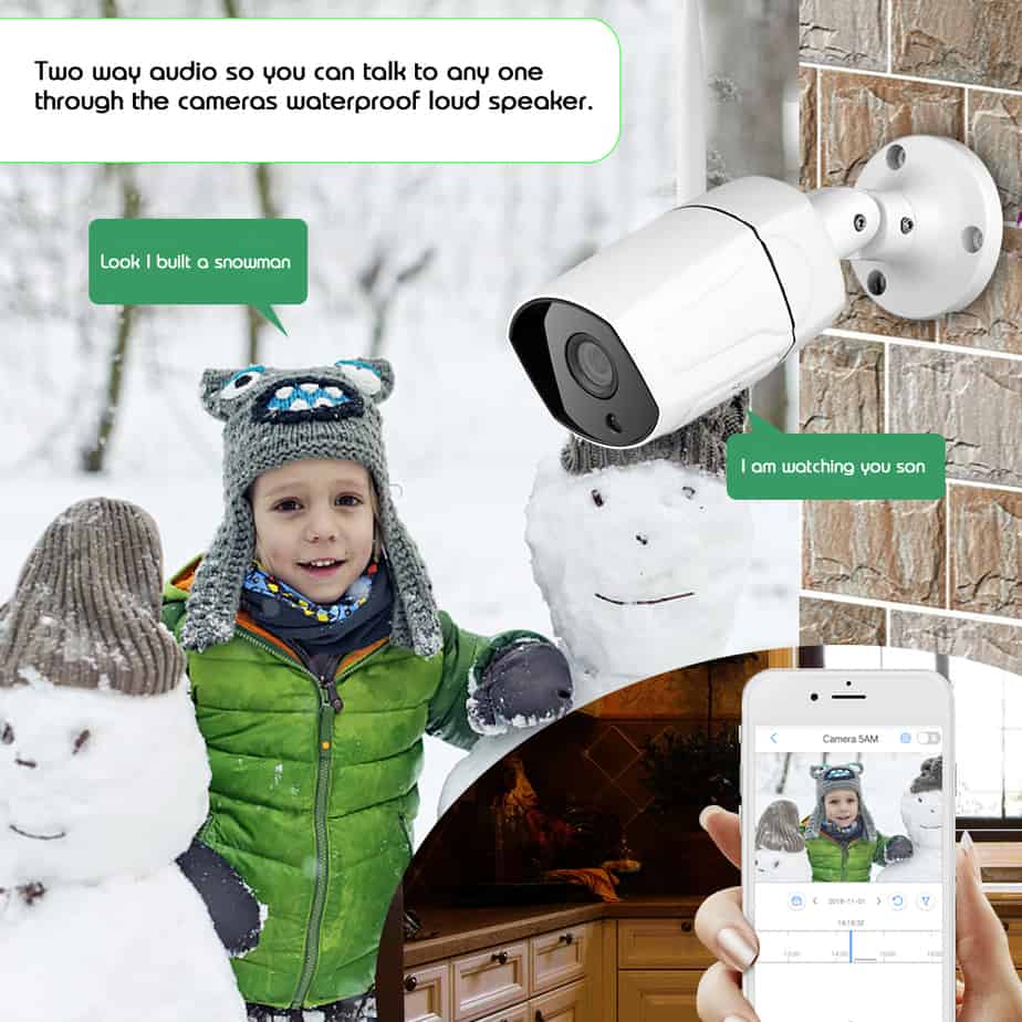CCTV zoom camera two way audio