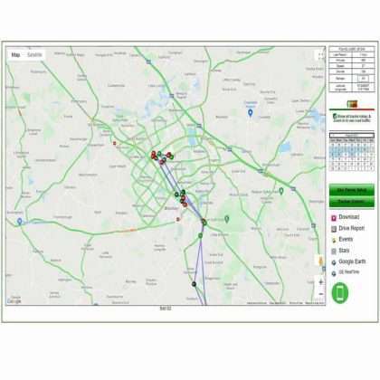 GPS desktop mapping