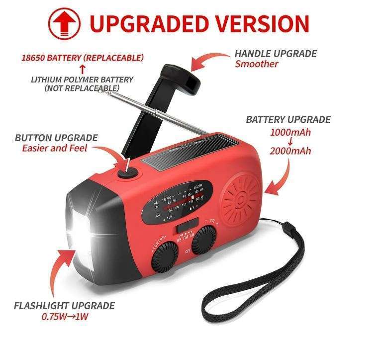Wind Up Mission Equipment Radio