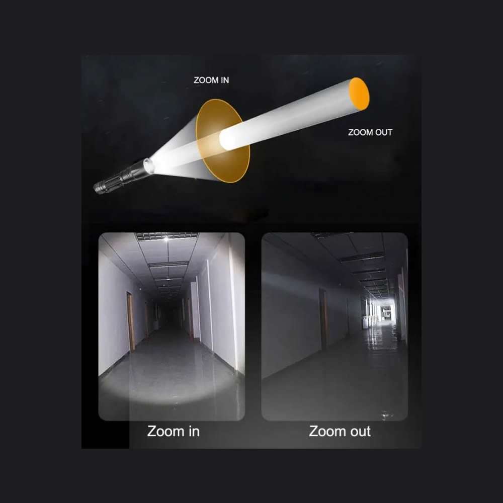 tactical flashlight variable zoom